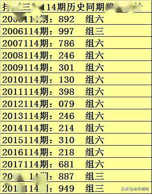 澳门一码一码100准确开奖结果查询网站,澳门一码一码精准开奖结果查询网站，探索真实与信任的交汇点