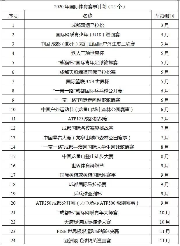 2025新澳开奖记录,揭秘新澳开奖记录，探寻未来的幸运之门（关键词，新澳开奖记录）