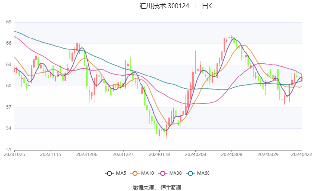 2025澳门特马今晚开奖56期的,澳门特马今晚开奖，探索第56期的神秘面纱与未来趋势（不少于1148字）