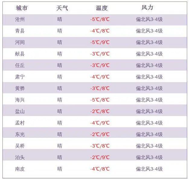 2025新奥今晚开奖号码,探索未来幸运之门，2025新奥今晚开奖号码预测与解析