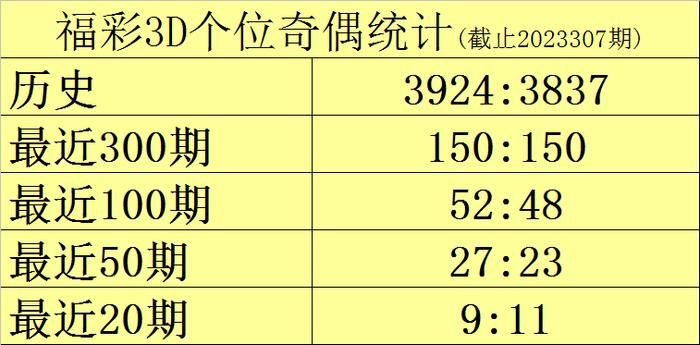 澳门一码一码100准确2025,澳门一码一码，探索精准预测的魅力与未来展望（2025）