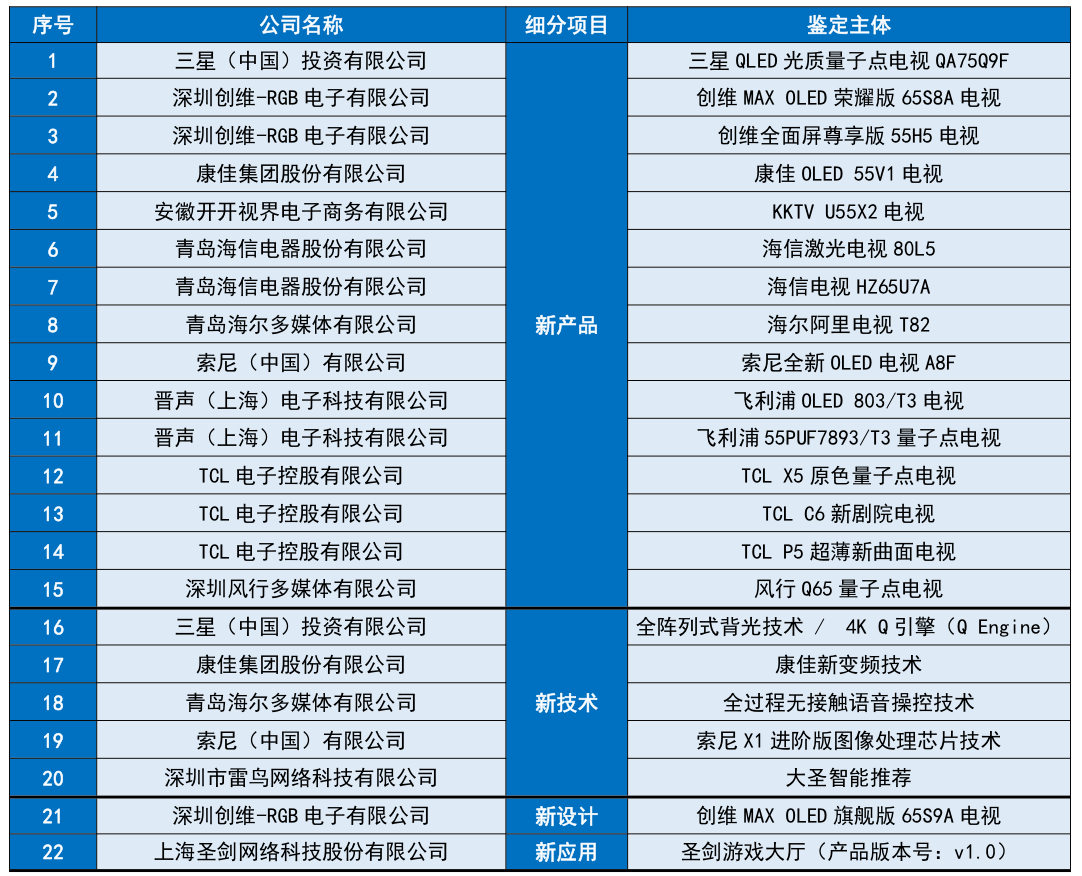 2025天天彩正版免费资料,探索2025天天彩正版免费资料的世界