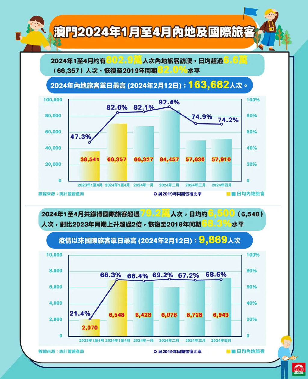 2025年新澳门王中王免费,关于澳门王中王免费游戏的新篇章，探索未来的可能性