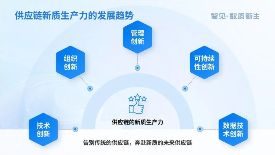 2025新澳最精准资料222期,探索未来之路，解析新澳2025年最精准资料第222期