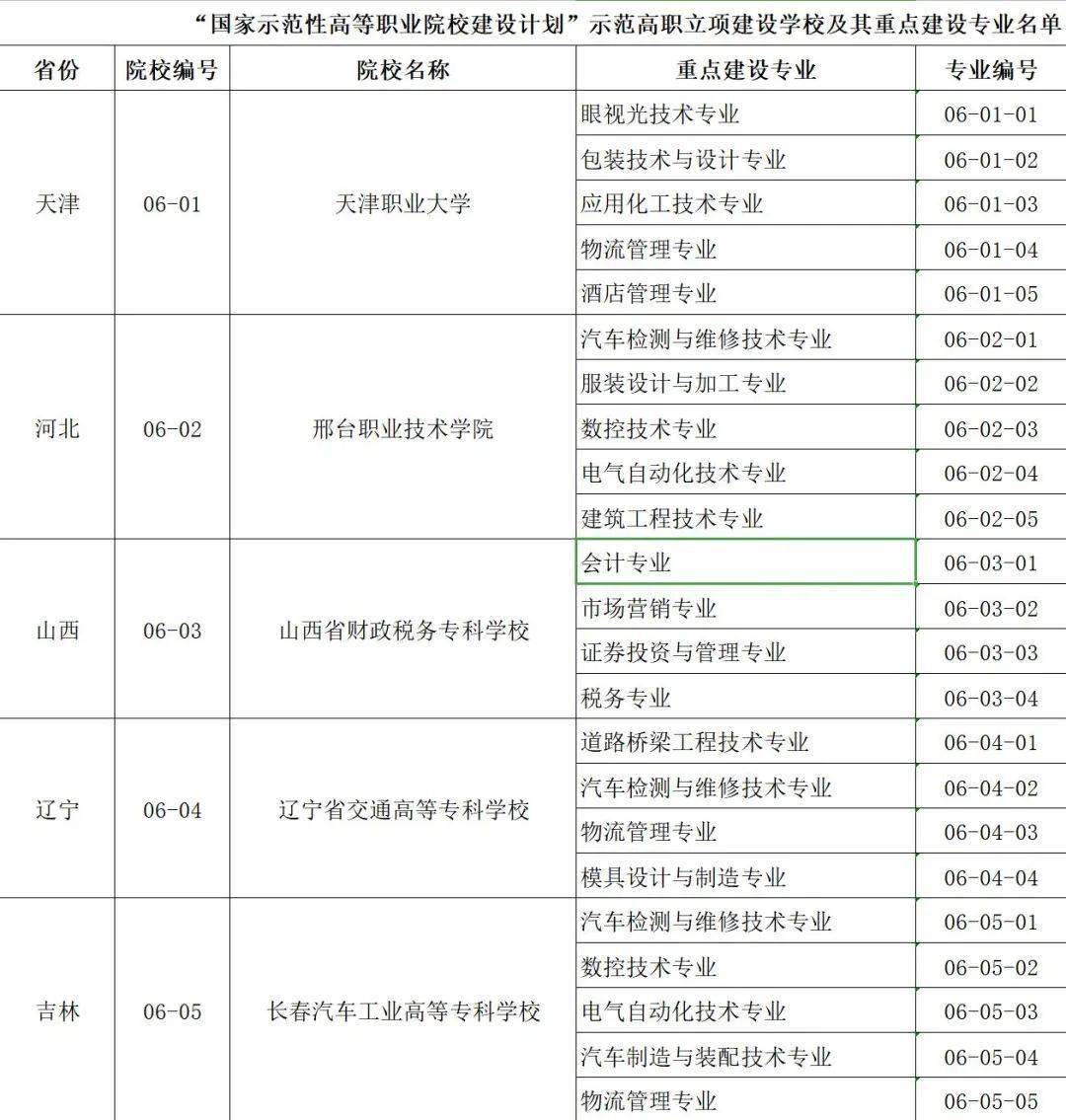 2025年正版资料免费大全视频,迈向2025，正版资料免费大全视频的崭新视界