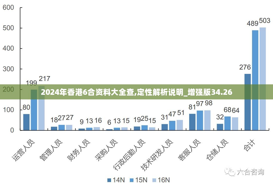 2025新奥正版资料,探索未来，揭秘2025新奥正版资料