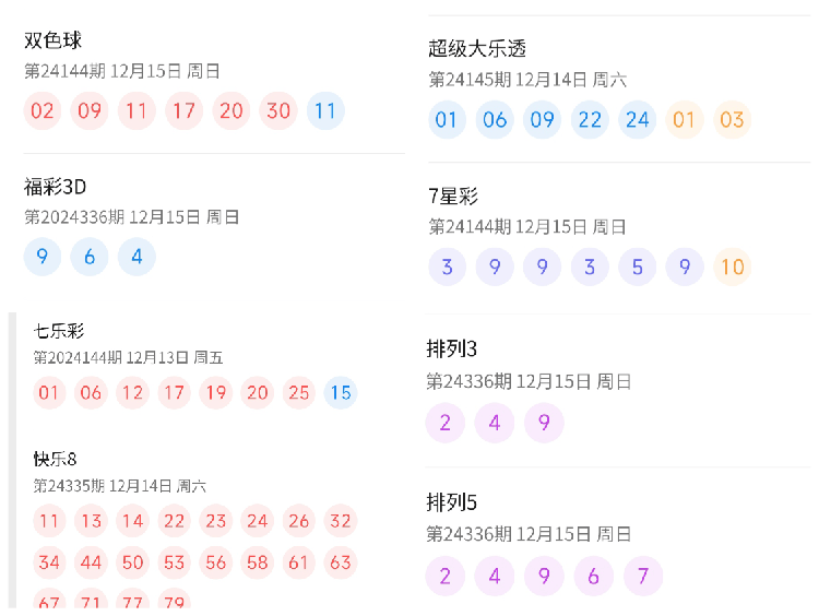 新澳门开奖结果 开奖号码,澳门彩票开奖结果与开奖号码的奥秘