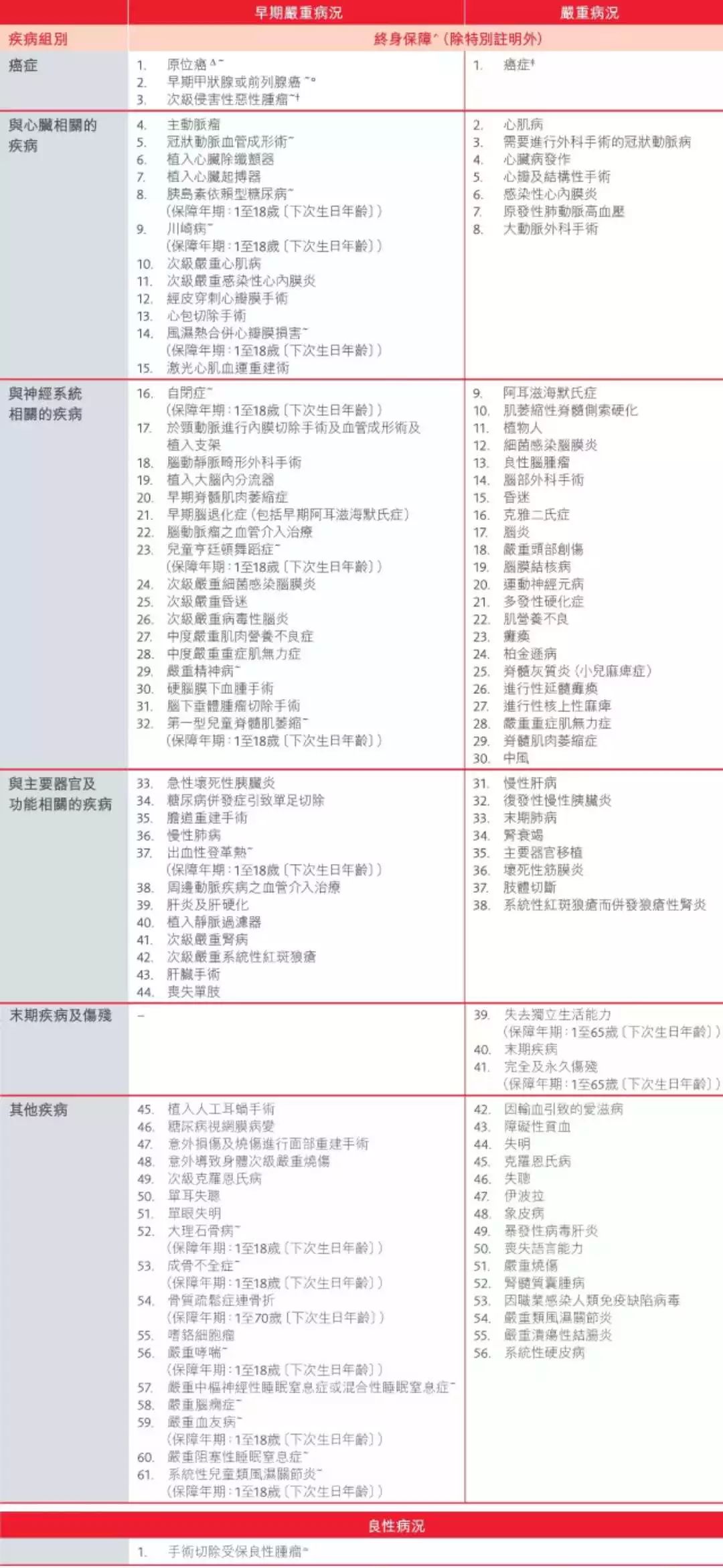 企业文化 第14页