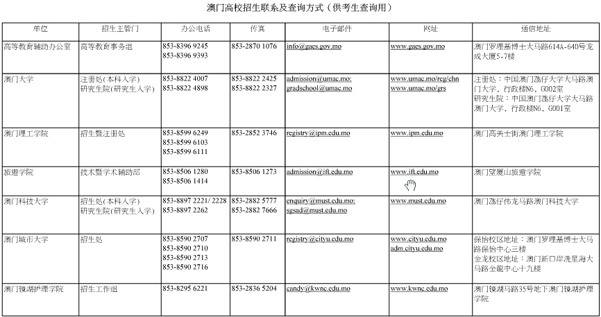 澳门六开奖结果2025开奖记录查询表,澳门六开奖结果及未来展望，2025年开奖记录查询表深度解析