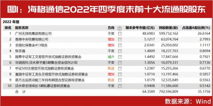 2025年今晚开奖结果查询,揭秘今晚开奖结果，探索未来彩票的新趋势与查询方式