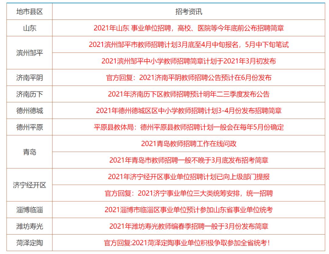 技术咨询 第11页