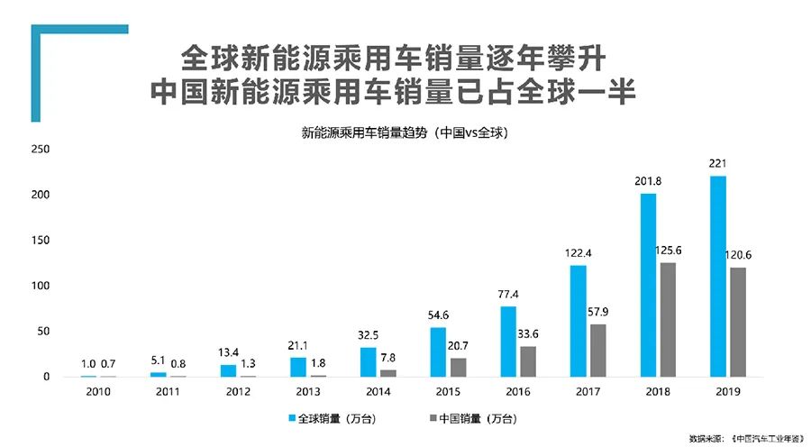 与虎谋皮