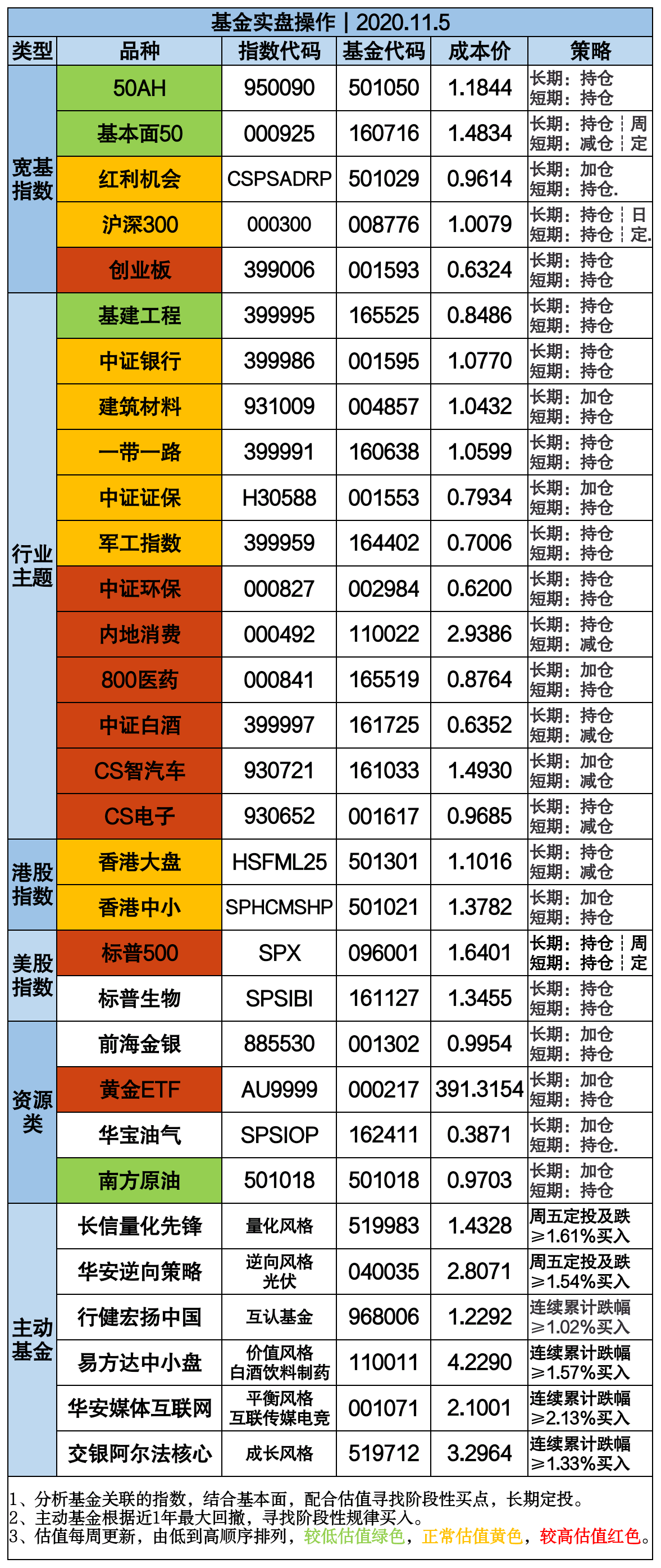 2025年2月5日 第4页