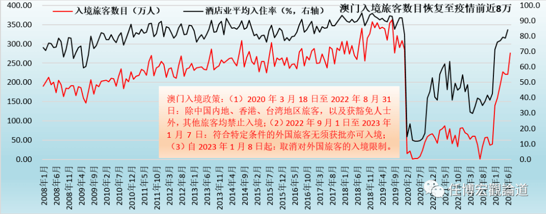 2025澳门彩生肖走势图,澳门彩生肖走势图，探索未来的预测与策略（至2025年）