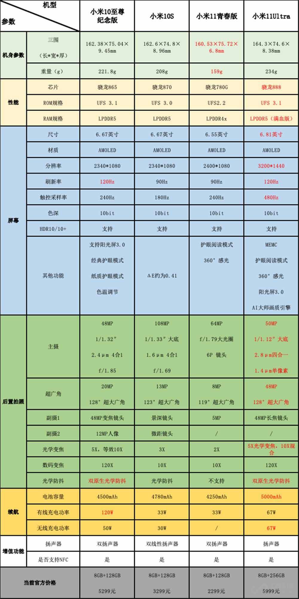 正版资料免费资料大全十点半,正版资料与免费资料大全，探索与利用的最佳时间