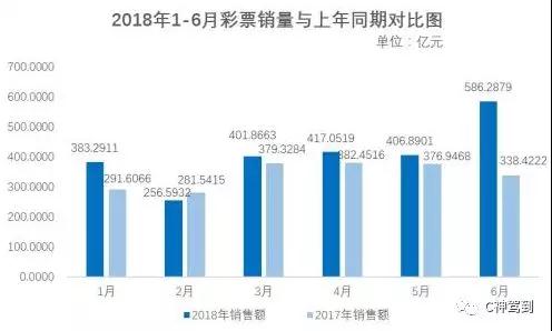 2025新澳门天天彩期期精准,探索未来彩票趋势，2025新澳门天天彩期期精准