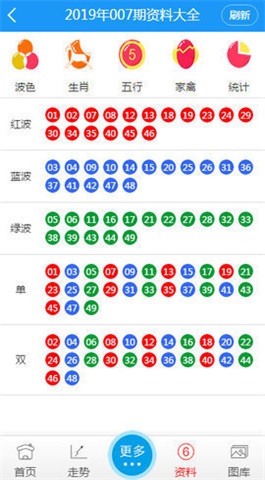 2025年新澳门夭夭好彩最快开奖结果,探索新澳门夭夭好彩，2025年最快开奖结果解析