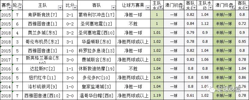 澳门一肖一码必中一肖213期,澳门一肖一码必中一肖，探索彩票背后的秘密与策略分析（第213期深度解读）