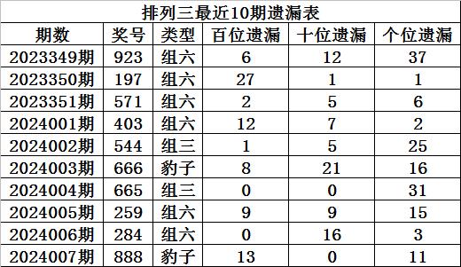 澳门一码精准必中,澳门一码精准必中，探索彩票预测的可能性