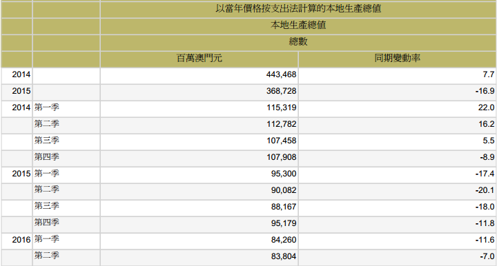 澳门开奖结果+开奖记录表01,澳门开奖结果及其开奖记录表（一）