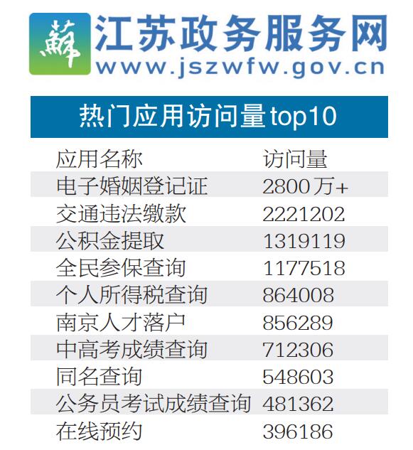 2025年奥门今晚开奖结果查询,揭秘2025年澳门今晚开奖结果查询