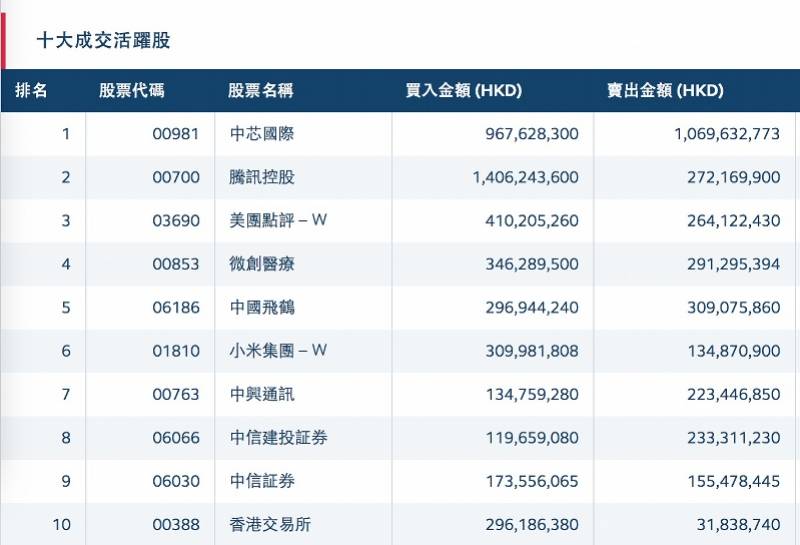 资讯 第12页