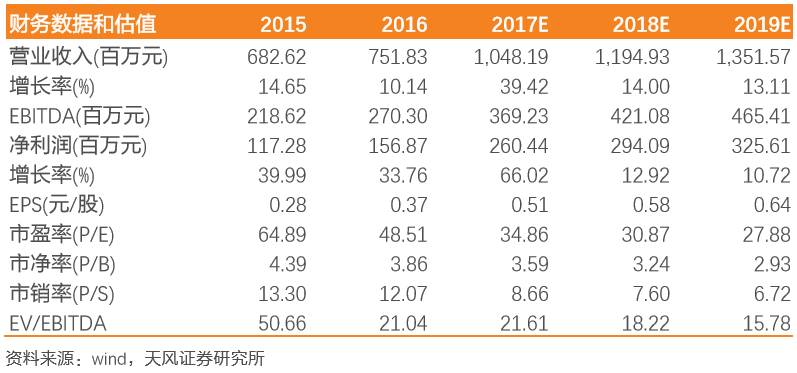 2025年香港港六+彩开奖号码,探索未来，关于香港港六彩票开奖号码的预测与解析（XXXX年展望）