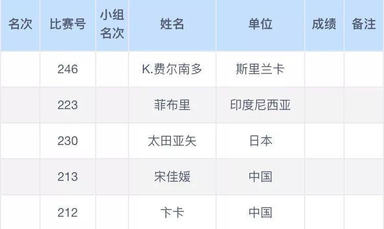 澳门六开奖结果2025开奖记录今晚直播视频,澳门六开奖结果2025年开奖记录今晚直播视频，探索彩票背后的故事