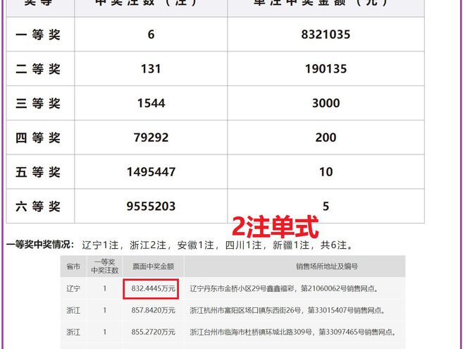 2025新奥历史开奖记录56期,探索新奥历史，解读2025年开奖记录第56期