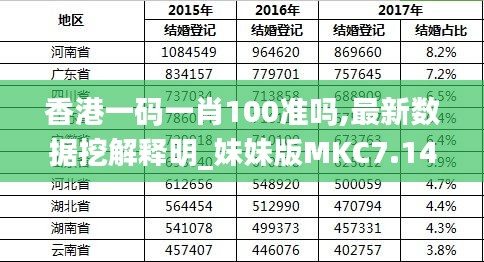 香港最准的100%肖一肖,香港最准的100%肖一肖预测——揭秘生肖运势的秘密