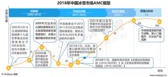 2025年新澳版资料正版图库,探索2025年新澳版资料正版图库的未来趋势与价值