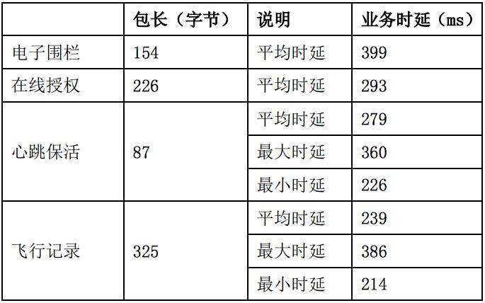 黔驴技穷