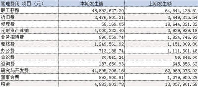 澳门平特一肖100中了多少倍,澳门平特一肖100中了多少倍——揭秘彩票背后的神秘数字