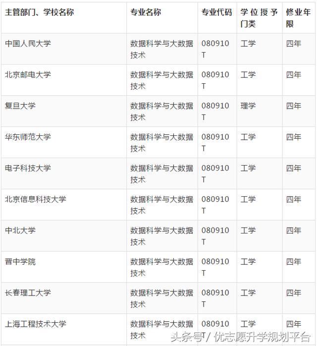 2025新奥精选免费资料,探索未来教育，2025新奥精选免费资料深度解析