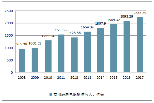 澳门六开奖最新开奖结果2025年,澳门六开奖最新开奖结果与未来展望（2025年）