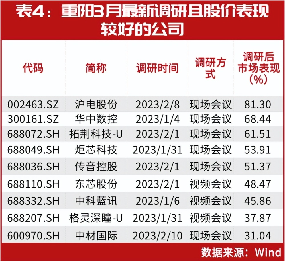 2025年2月12日 第8页