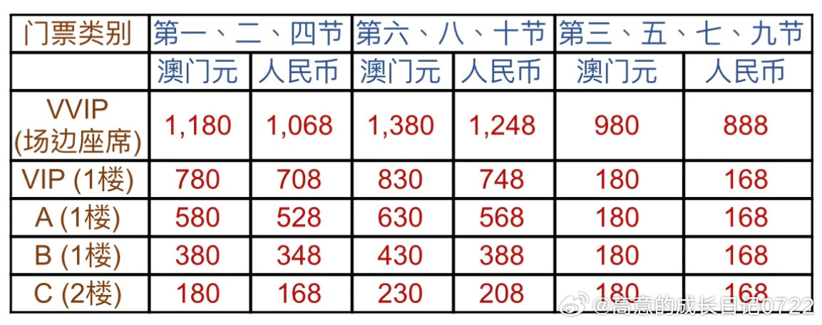 澳门正版内部资料第一版,澳门正版内部资料第一版的独特价值及其重要性