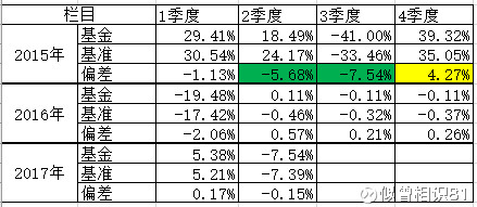 澳门一码一码100准确AO7版,澳门一码一码，警惕犯罪风险与追求准确预测的挑战