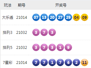 新澳天天开奖资料大全最新53,新澳天天开奖资料大全最新53，深度解析与预测分析