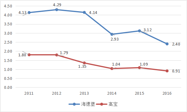 2025年2月15日 第35页