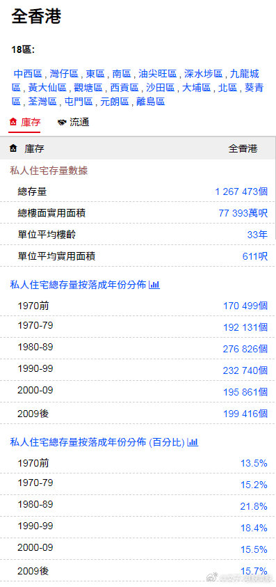 2025年2月15日 第32页