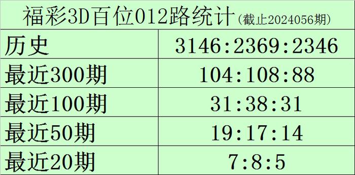 澳门一码一码100准确,澳门一码一码100准确，揭秘彩票背后的秘密