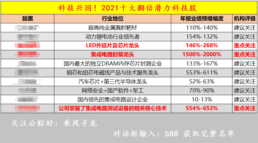 新澳门内部一码精准公开,新澳门内部一码精准公开，探索与揭秘