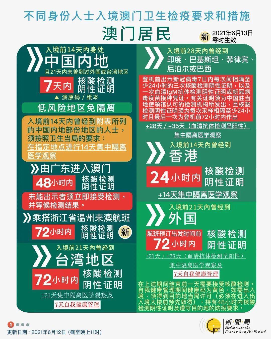 2025年新澳门今晚开奖结果查询021期 45-09-01-22-10-43T：19,探索未知之门，关于澳门彩票开奖结果的深度解析与查询体验