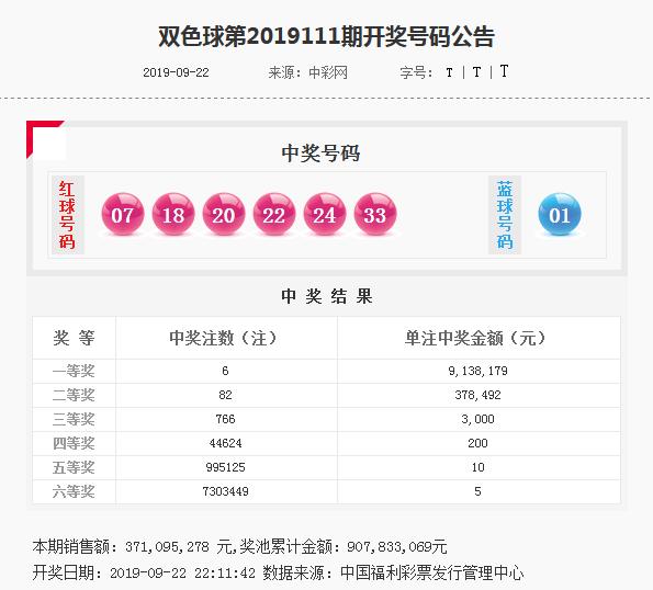 2824新澳资料免费大全048期 01-07-09-13-22-39N：09,探索2824新澳资料，免费大全第048期与神秘数字组合的魅力