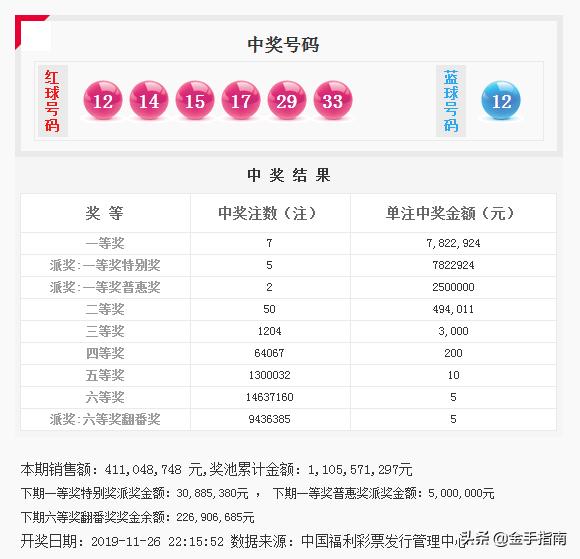 2025澳门特马今晚开网站072期 02-06-14-22-29-46D：29,警惕网络赌博陷阱，切勿参与非法赌博活动