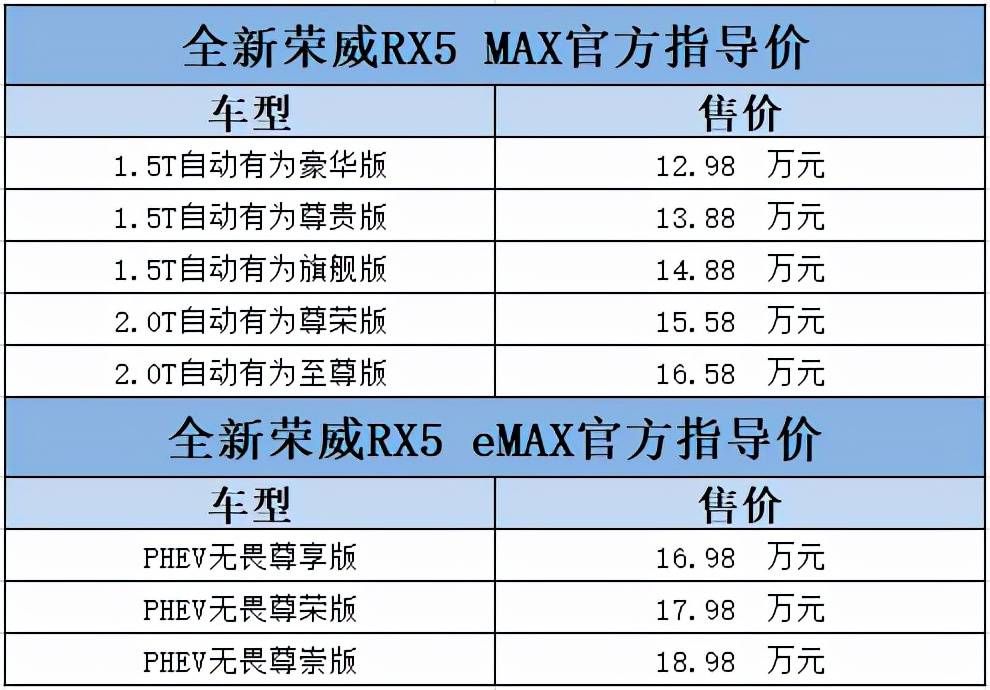 2025澳门传真免费130期 08-20-27-36-38-46S：06,探索澳门传真新纪元，2025年免费130期的奥秘与未来展望