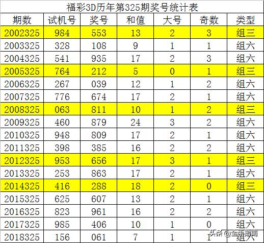 澳门码今晚开什么特号9月5号147期 16-22-25-27-32-36L：42,澳门码今晚开什么特号——理性看待彩票，警惕违法犯罪风险