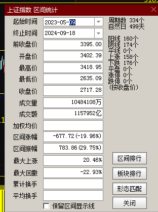 777778888精准跑狗058期 02-05-07-16-24-29B：39,探索精准跑狗，777778888的秘密与策略分析