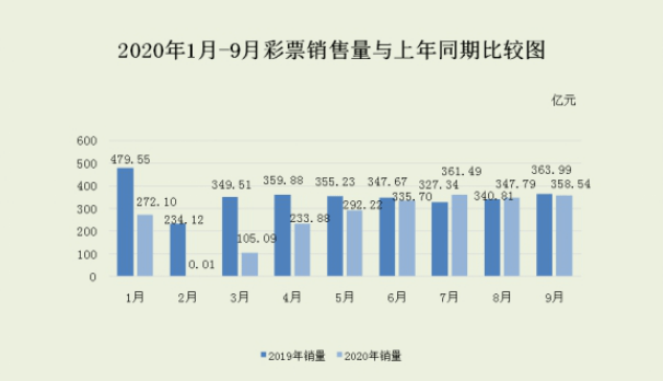 2025香港正版资料免费大全精准030期 19-42-28-29-05-31T：22,探索香港正版资料，精准大全与未来展望